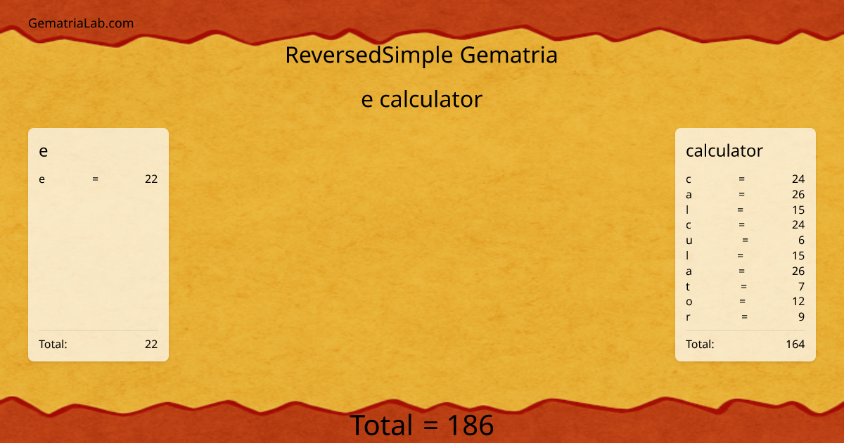 e calculator in reversedSimple Gematria